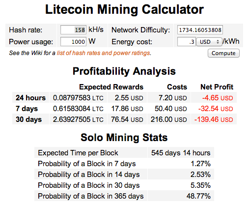 bitcoin miner low power